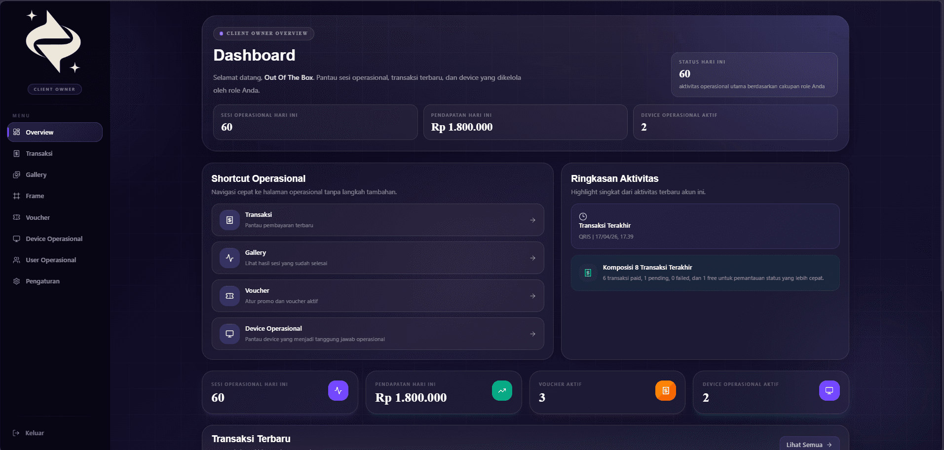 Screenshot dashboard Amandya Cloud